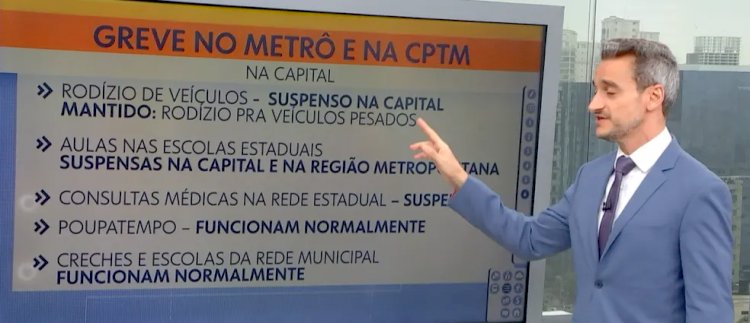 Greve em SP: veja o que funciona e o que não funciona na cidade nesta terça